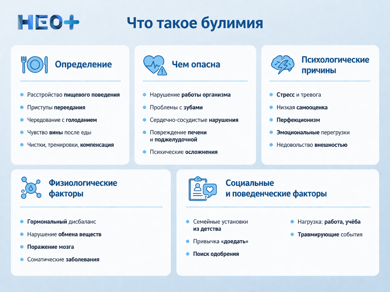 Что такое булимия и почему она возникает инфографика